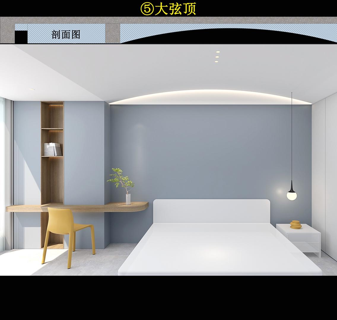 卧室背景墙厚度设计要点与建议