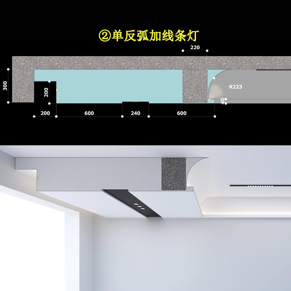 农村厨房屋顶天窗排烟设计方案详解
